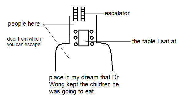 Place we were held captive